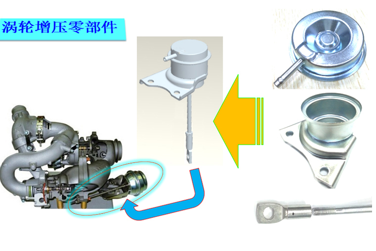 紧固件，冲压件组合配件